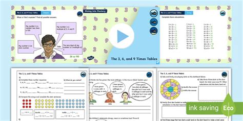 👉 Y4 DiM: Step 6 The 3, 6, and 9 Times Tables Teaching Pack