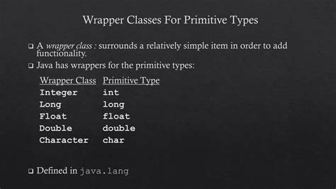 Image result for Wrapper Class Java Function List