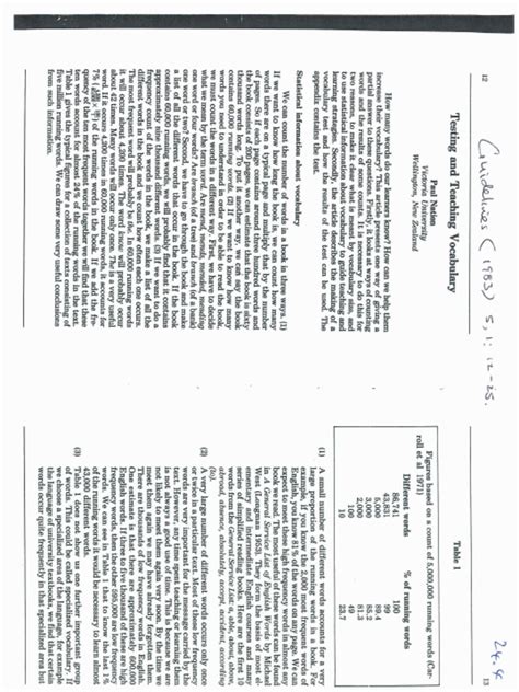 Image result for Test Pattern 1983