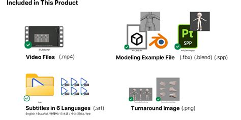 Image result for Blender Character Modeling Tutorial Body Modelling for Beginners Part 2
