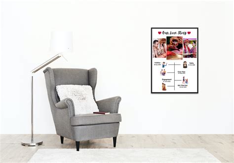 Couple Love Story Timeline frame – Crafties
