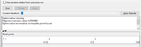 Image result for Genetic Algorithm for Reflectarray in MATLAB