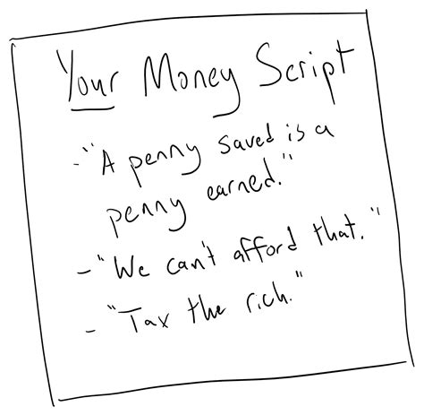 Image result for Money Simulator X Script