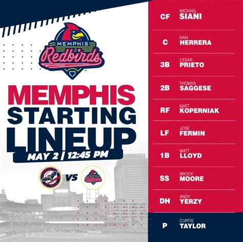Memphis Redbirds | Memphis TN