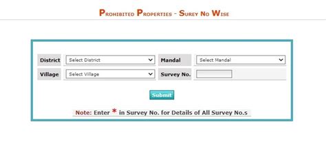 प्रोहिबिटेड प्रॉपर्टी क्या होती है?