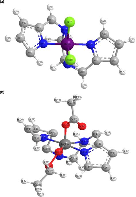 Image result for Perfect Complex Structure