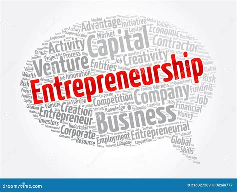 Entrepreneurship Word 的图像结果