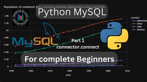 Image result for Python and MySQL