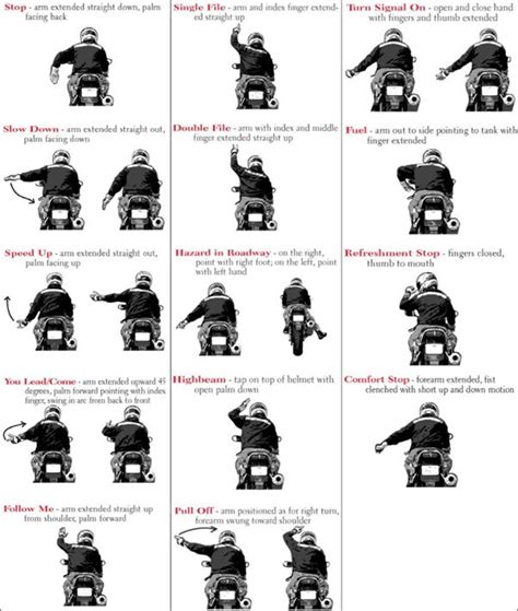 The Unspoken Rules of Indian Group Rides: Etiquette, Signals, and Stor ...