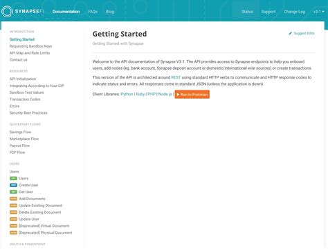 Image result for Azure Synapse API Postman