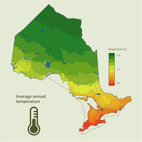 Climate Of Ontario