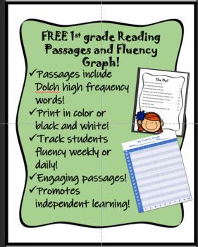 Image result for First Grade Fluency