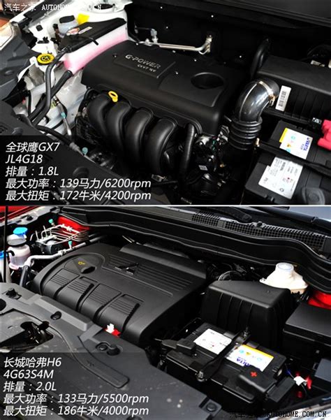 风景G5发动机其它细节图片_风景G5 2019款 2.0L 手动新快运 6座_6009459_太平洋汽车网