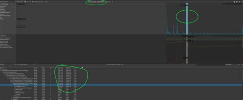 Image result for Unity Profiler