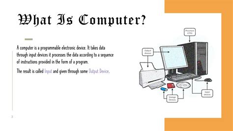 Image result for Computer System Basics