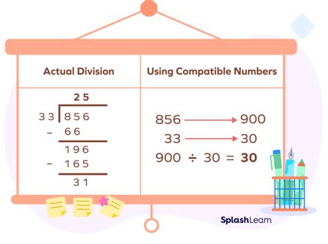 Image result for Compatible Numbers Kids