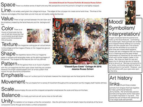 Image result for Art Annotation Examples