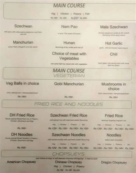 Menu at Chung's Dumpling House, Bengaluru