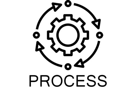 Process Optimization 的图像结果