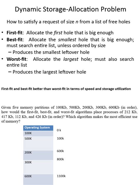 Image result for Storage Allocation Algorithm Architecture Diagram