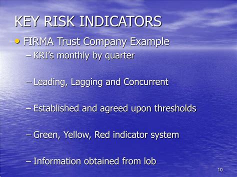 Image result for Key Risk Indicators Explained