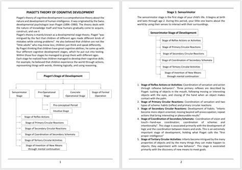 KUK B.Ed. 1st Year Notes (Set of all 8 Subjects) – Being a Best Teacher