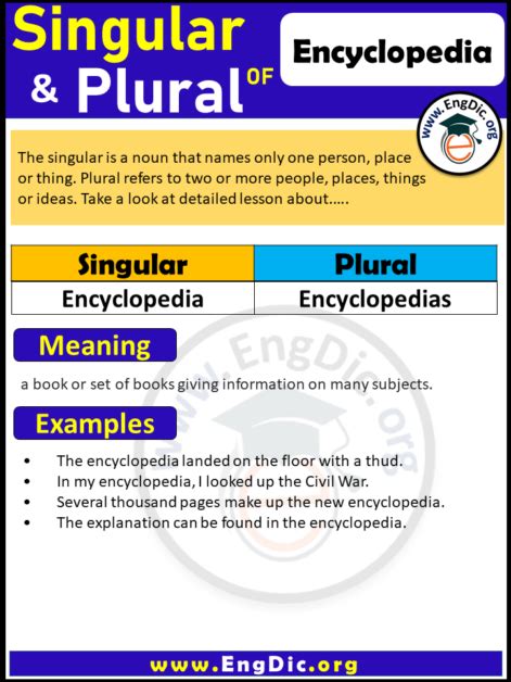 Ski Plural, What is the Plural of Ski? - EngDic
