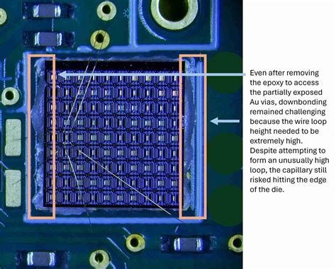 Image result for Wire Bonding Loop