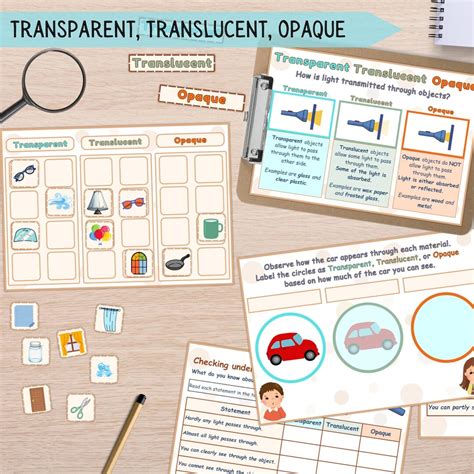 Transparent Science Example 的图像结果