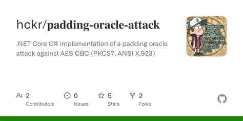 Image result for How Padding Oracle Work