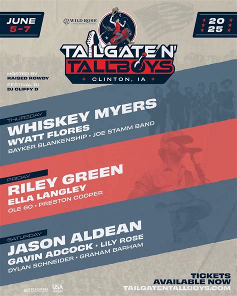 Tailgate N Tallboys Clinton 2025 Lineup | Grooveist