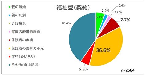 Image result for Computer Vision Classification Example