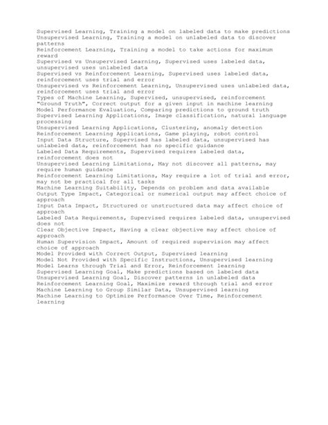 Al Algorithm 的图像结果