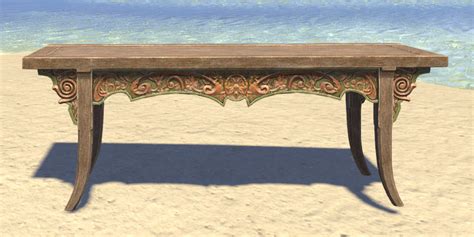 Image result for Eso Drop Table