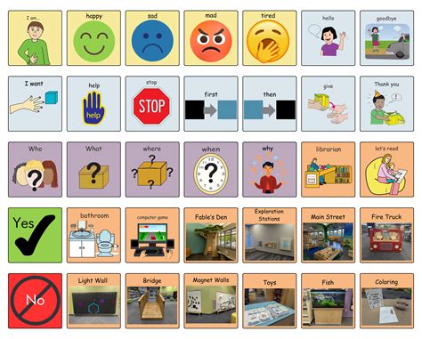 Greenwood Public Library Indiana