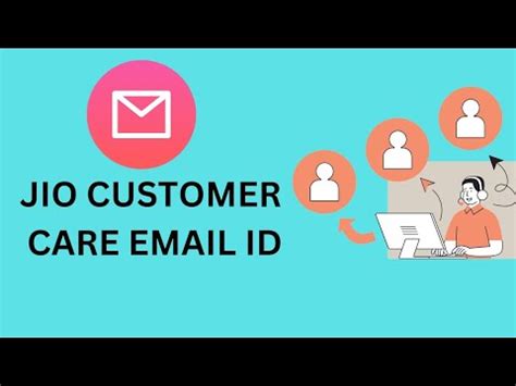 Jio Customer Care Email Id - YouTube