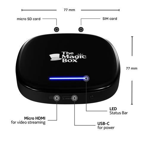 Magic Box 的图像结果