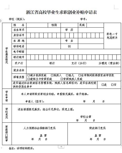 领补贴啦！应届毕业生补贴高达6000元/人 【内含申领平台】_就业