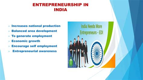 Entrepreneurship Design 的图像结果