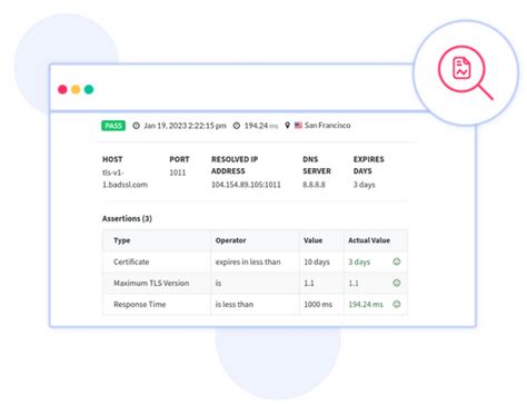Image result for SSL Control Review