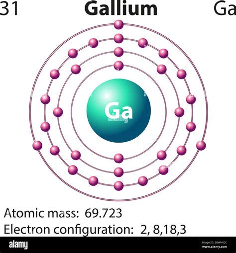 Symbol and electron diagram for Gallium Stock Vector Image & Art - Alamy