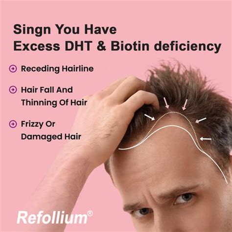 Refollium Hair Vitamins with DHT Blockers & Biotin for Hair Regrowth ...