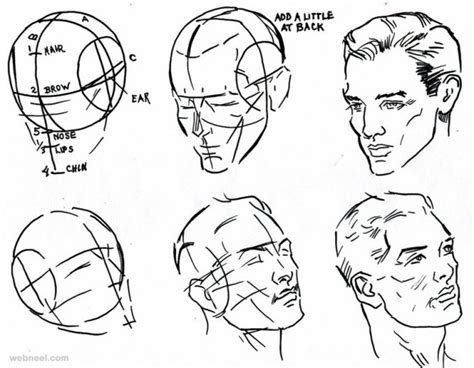 Image result for Drawing Faces