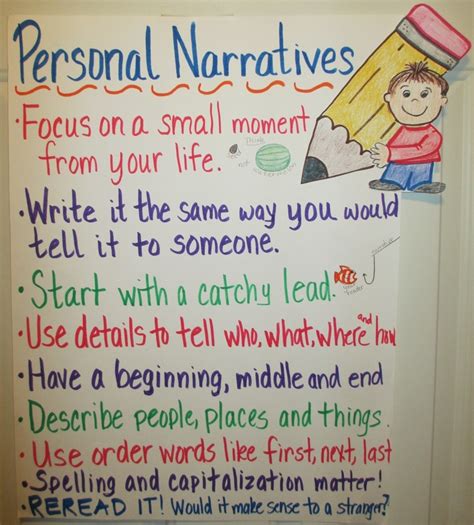 Image result for How to Create a Personal Narrative