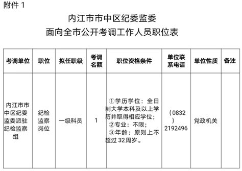 学思用贯通 知信行统一丨河北省人社厅：强技能 育人才 加快推动技能强省建设