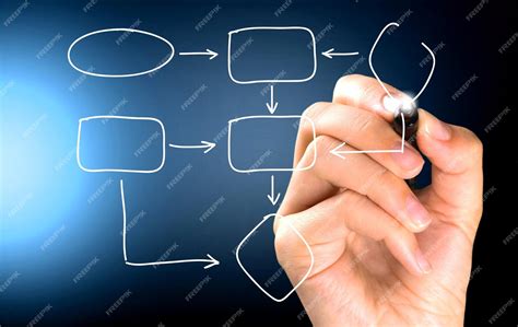 Drawing Layout Algorithm 的图像结果