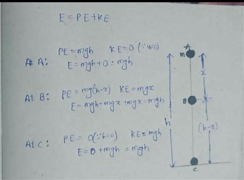 draw diagram to show conservation of mechanical energy in case of a ...