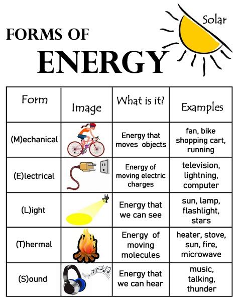 Physical Energy 的图像结果