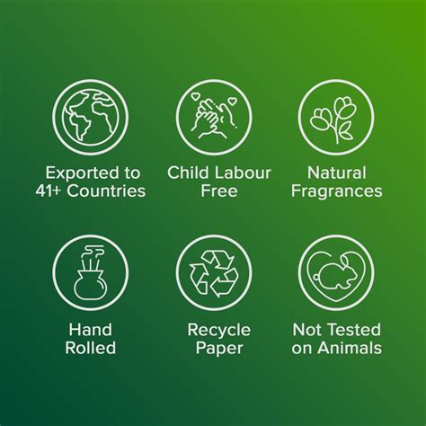 Zed Black Dhoop Big Cones in Jar Packing Incense Dhoop Cones – 3 Fragr