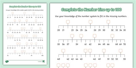 👉 Complete the Number Line up to 100 Maths Worksheet